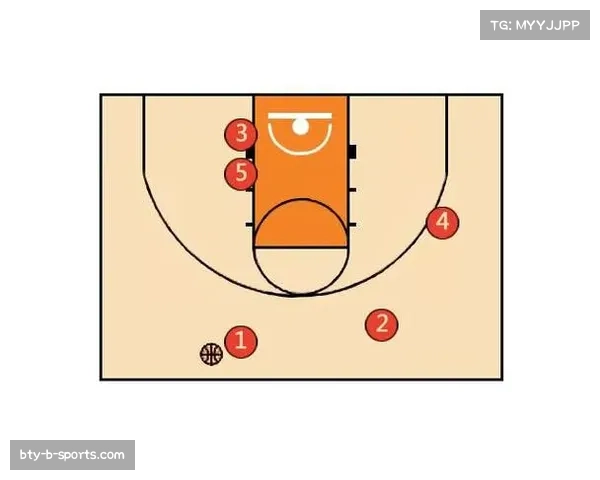 热火革新五外体系场均123.6分 空间篮球成东部格局变量